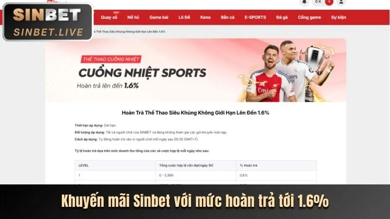 Chơi có trách nhiệm tại 98win01 casino